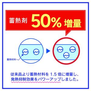 トリニティ スマ冷え Premium 貼って剥...の詳細画像5