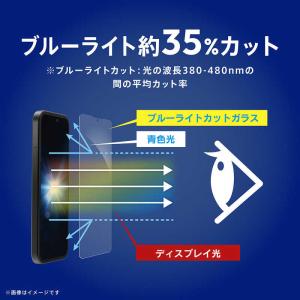 トリニティ Google Pixel 10a ...の詳細画像1