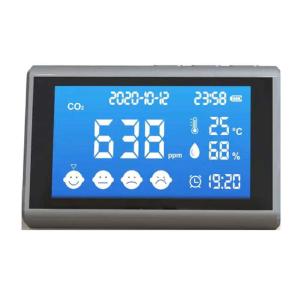 レッドスパイス CO2モニター RS-E1834