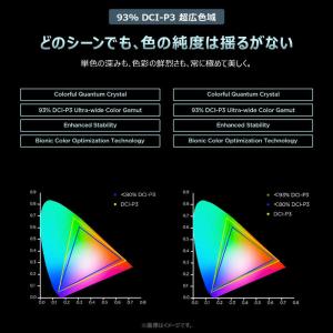 TCL 量子ドット Mini LED液晶テレビ...の詳細画像4