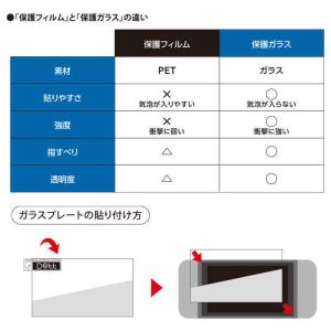 DEFF 任天堂スイッチ有機ELモデル用ガラス...の詳細画像3