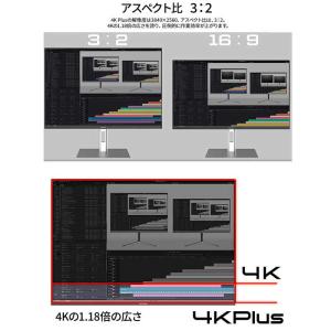 JAPANNEXT 28.2型 IPS 4K ...の詳細画像4