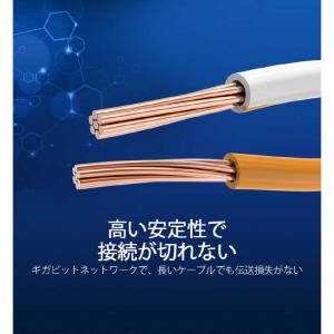 VENTION LANケーブル ブラック 1....の詳細画像5