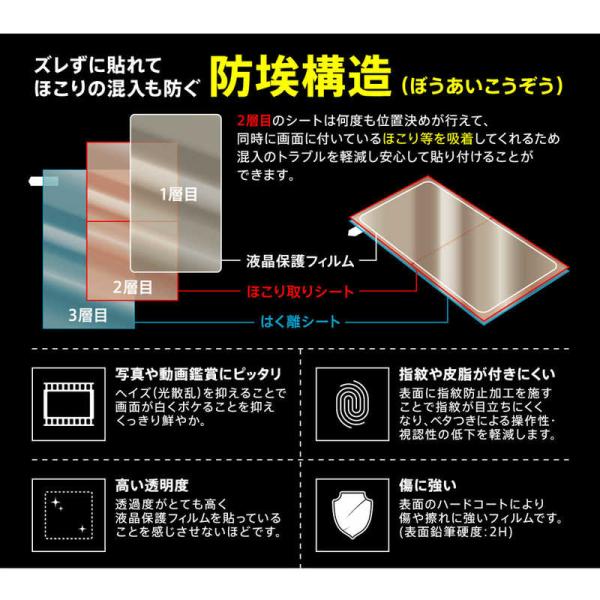 レイアウト　iPhone SE 第2世代 4.7インチ/8/7/6s/6 フィルム 光沢　RT-P2...