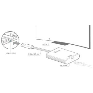 J5 [USB-A オス→メス HDMI]3....の詳細画像3