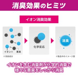 エステー 消臭力 クリアビーズ イオン消臭プラ...の詳細画像4