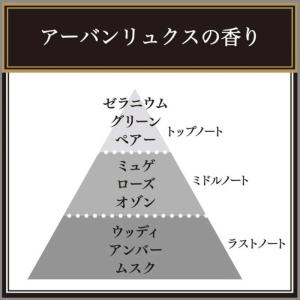 エステー 消臭力 プレミアム アロマ スティッ...の詳細画像4