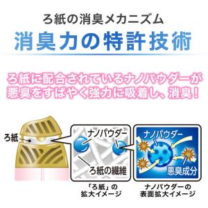 エステー お部屋の消臭力 プレミアム アロマ ...の詳細画像4