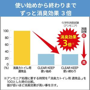 エステー トイレの消臭力 クリアキープ クエン...の詳細画像4