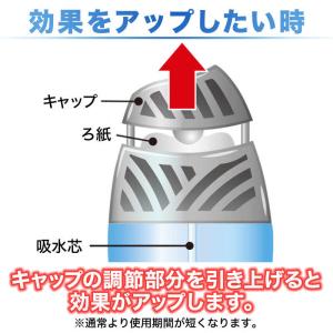 エステー お部屋の消臭力 フレッシュシトラス ...の詳細画像5