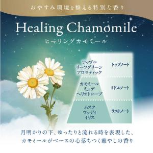 エステー お部屋の消臭力 プレミアム アロマ ...の詳細画像2