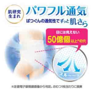花王 メリーズ ずっと肌さら エアスルー パン...の詳細画像2