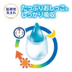 花王 メリーズ ずっと肌さら エアスルー パン...の詳細画像5