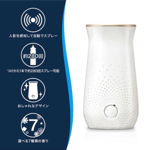 ジョンソン グレードセンサー&スプレーリフレッ...の詳細画像4