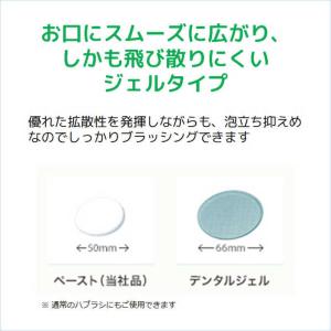 サンスター GUM 薬用 デンタルジェル(電動...の詳細画像2