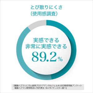 サンスター GUM 薬用 デンタルジェル(電動...の詳細画像5