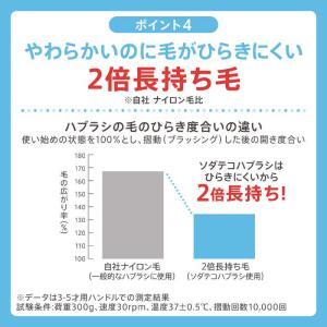 サンスター ソダテコ(SODATECO)こども...の詳細画像5