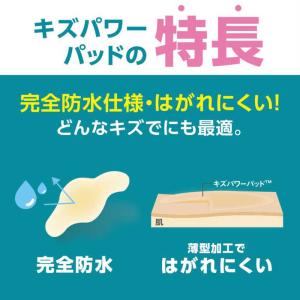 KENVUE バンドエイド キズパワーパッド ...の詳細画像3