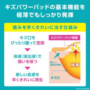 KENVUE バンドエイド キズパワーパッド極...の詳細画像5