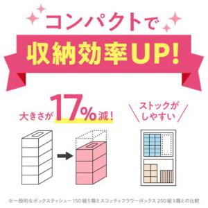 日本製紙クレシア スコッティ ティシュー フラ...の詳細画像5