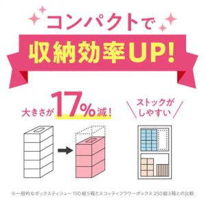 日本製紙クレシア スコッティ フラワースコッティの詳細画像5