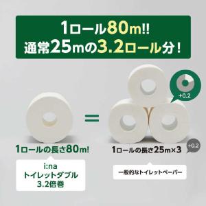 大王製紙 elleair(エリエール)i:na...の詳細画像3