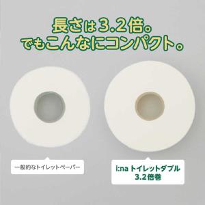 大王製紙 elleair(エリエール)i:na...の詳細画像4