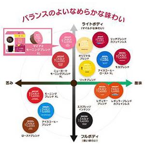 ネスレ日本 マイアミ モーニングブレンド 18...の詳細画像5