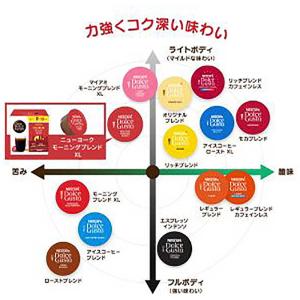 ネスレ日本 ニューヨーク モーニングブレンド ...の詳細画像5