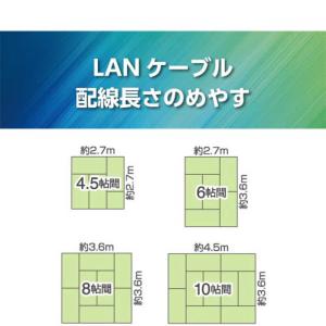 ナカバヤシ CAT.6A シリコンLANケーブ...の詳細画像2