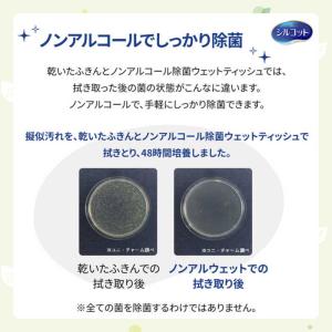 ユニチャーム シルコットノンアルコール除菌ウェ...の詳細画像4