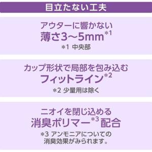 ユニチャーム LFさわやかパッド男性用特に多い...の詳細画像2