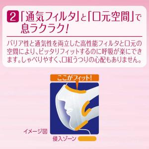 ユニチャーム 超立体マスク スタンダード 小さ...の詳細画像2
