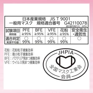 ユニチャーム 超立体マスク スタンダード 小さ...の詳細画像4