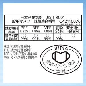 ユニチャーム 超立体マスク スタンダード ふつ...の詳細画像4