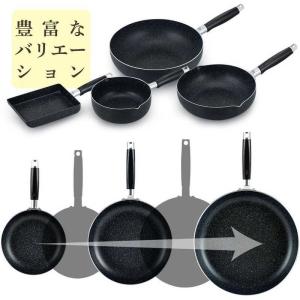 和平フレイズ ネオブル フライパン28cm R...の詳細画像4