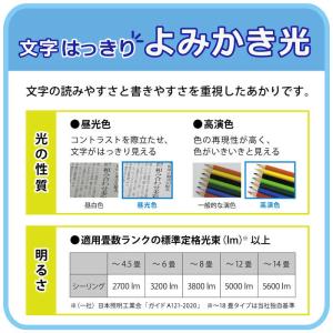 ホタルクス LED照明 シーリングライト 14...の詳細画像5