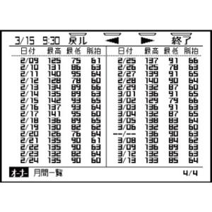 日本精密測器 血圧計 手首式 WS-X100Jの詳細画像5