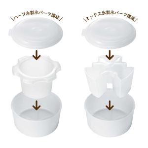 ラドンナ コンパクト電動ふわふわかき氷器 ミル...の詳細画像2