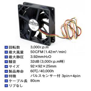 山洋 ケースファン(90mm・3000rpm)...の詳細画像3