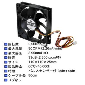 山洋 ケースファン(120mm・2500rpm...の詳細画像3