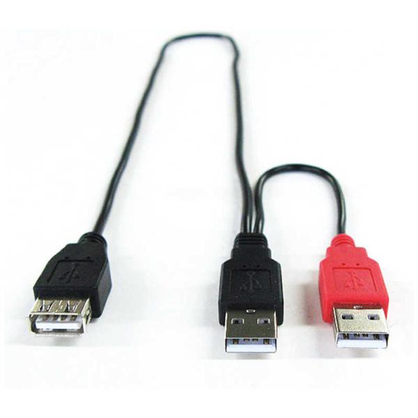 GROOVY　0.52m[USB-A オス→メス USB-A]Y字型USB延長ケーブル　GM-UH0...