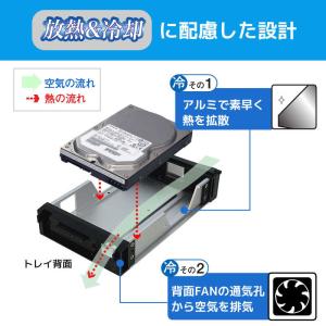 ラトックシステム REX-SATA3シリーズ用...の詳細画像4