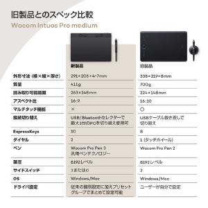 WACOM Intuos Pro medium...の詳細画像5