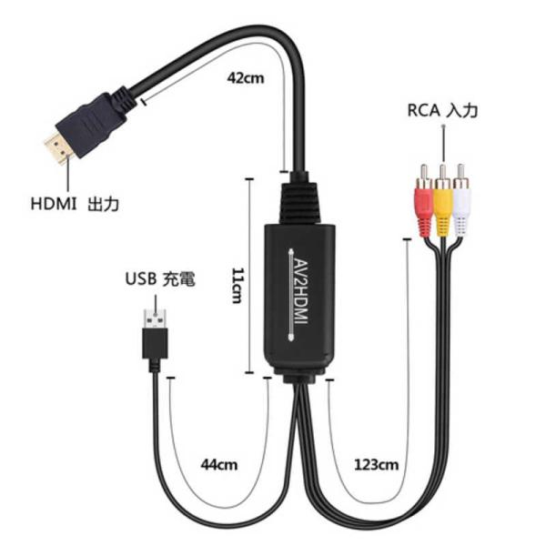 トーホー　AV to HDMI変換ケーブル＋USB-A（給電用）0.4m＋1.4m/0.4m [RC...