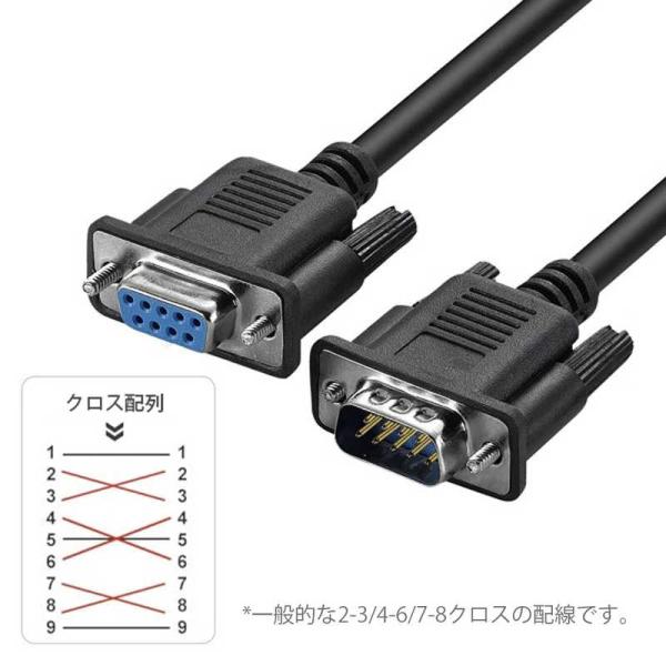 YOUZIPPER　RS-232Cケーブル/ オスメス/ クロスタイプ/ 1.5m　DB9-MF15...
