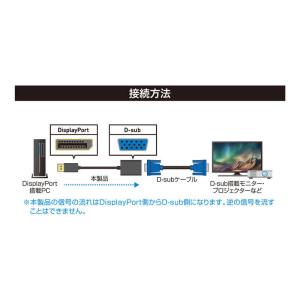 ナカバヤシ DisplayPort → D-s...の詳細画像5