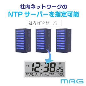 MAG 無線LAN(Wi-Fi)でネットと接続...の詳細画像3
