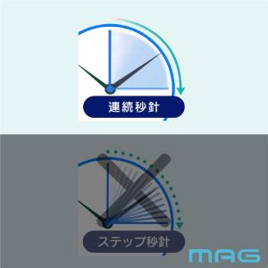 MAG クラシカルなメロディ&ボンボン振り子時...の詳細画像4