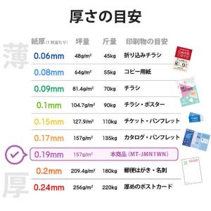エレコム ELECOM なっとく。名刺(上質紙...の詳細画像5